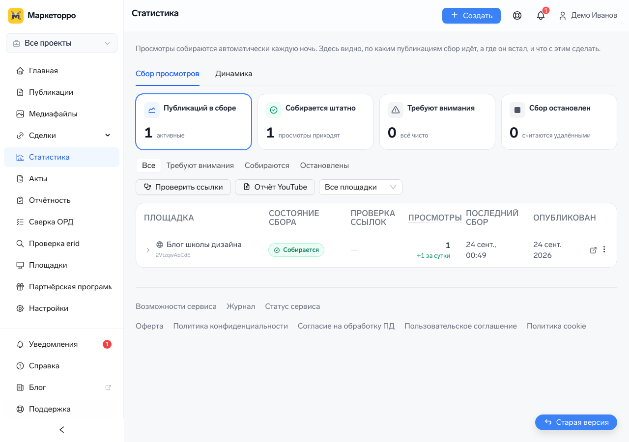 Раздел аналитики с показами публикации